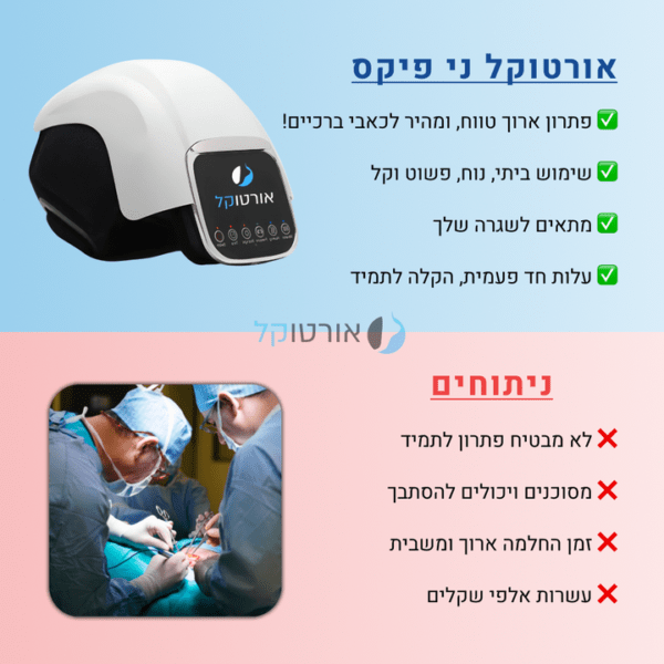 אורטוקל ני פיקס פרימיום - מכשיר מסאג' מקצועי להקלה ארוכת טווח בכאבי ברכיים ב15 דקות שימוש ביום