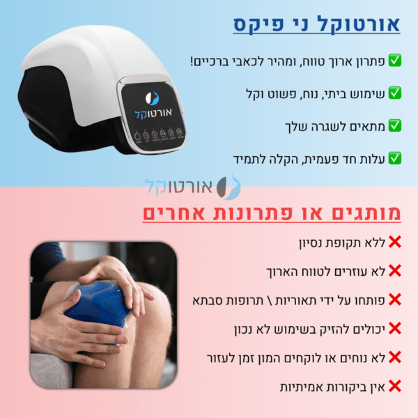 אורטוקל ני פיקס פרימיום - מכשיר מסאג' מקצועי להקלה ארוכת טווח בכאבי ברכיים ב15 דקות שימוש ביום