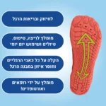 ברפוט דלוקס - נעלי יחפנים אורטופדיות להקלת כאב